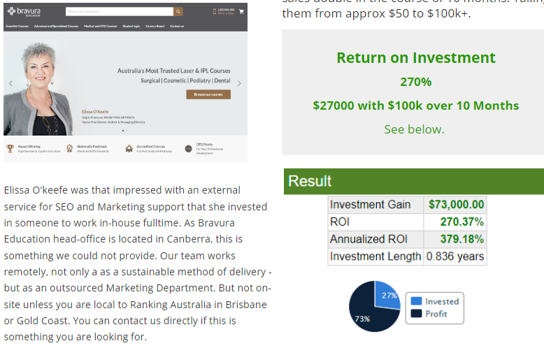 Winning Techniques for SEO Copywriting in Google Ads Australia- Image 6