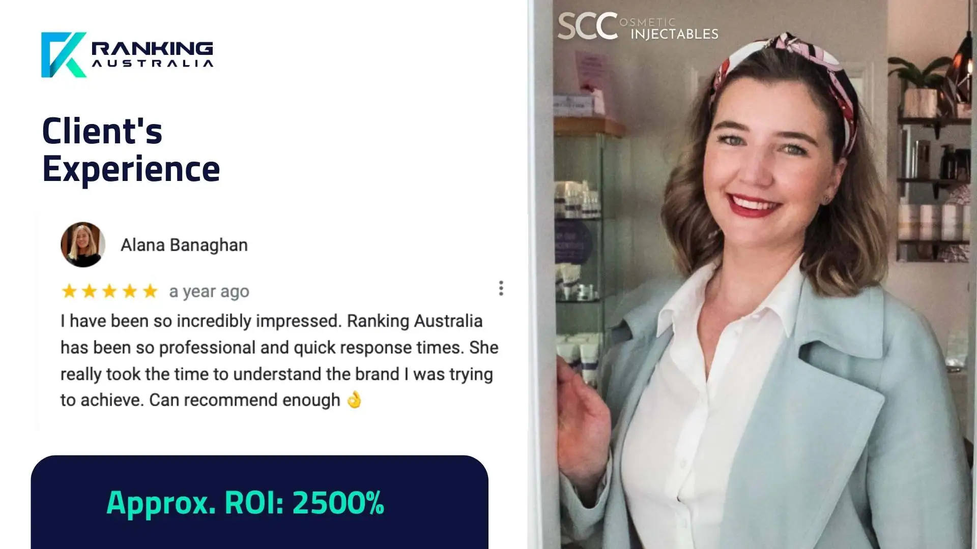 The Clinic SEO Experts - Our Results