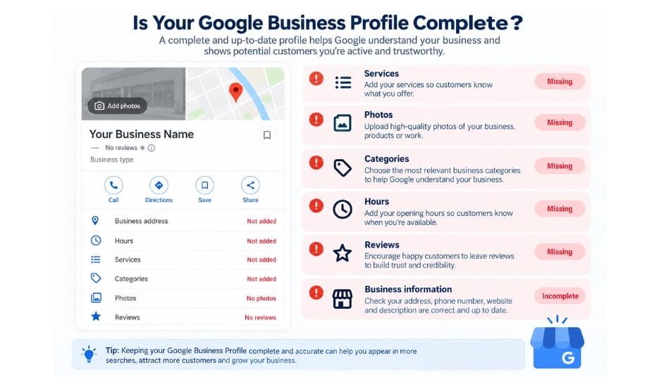 Google Business Profile optimisation checklist for complete business information