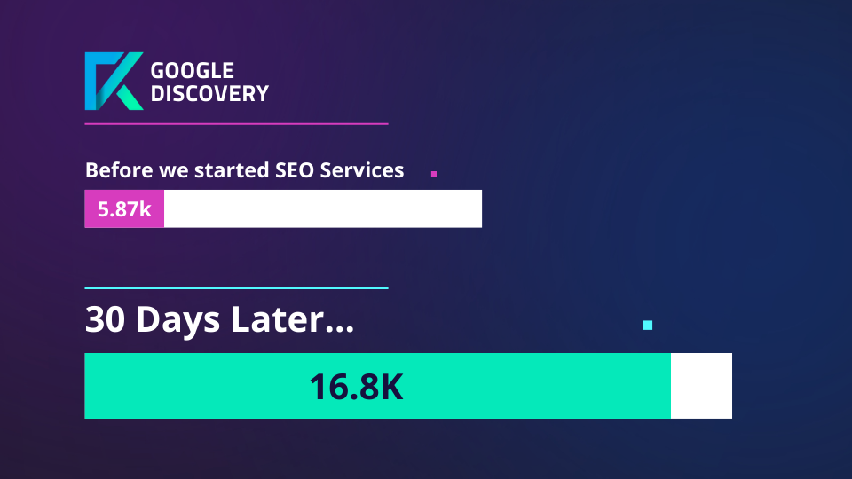 SEO Services Results in 30 Days - Flavourista Case Study SEO Services Results in 30 Days - Flavourista Case Study